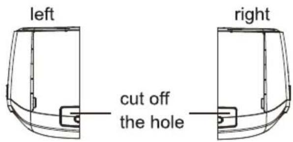 left right cut off the hole