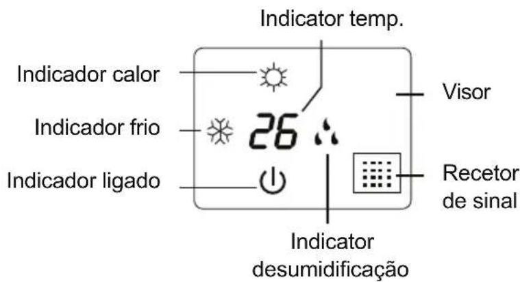Toyotomi TRN/TRG-2135ZR - AVISO: - 2