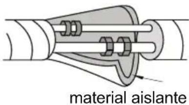 material AISlante