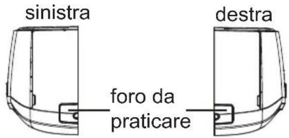 sinistra destra foro da praticare