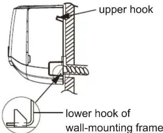 upper hook lower hook of wall-mounting frame