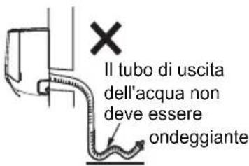 Il tubo di uscita dell'acqua non devè essere ondeggiante