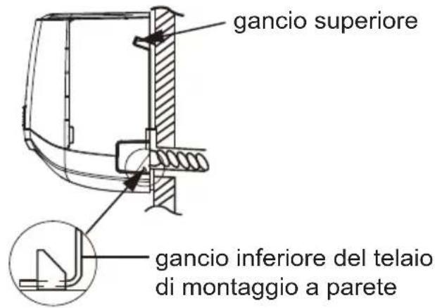gancio superiore gancio inferiore del telaio di montaggio a parete