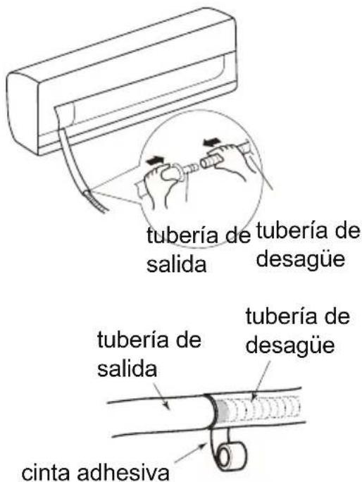 tubería de tubería de salida desagüe tubería de salida tubería de desagüe cinta adhesiva