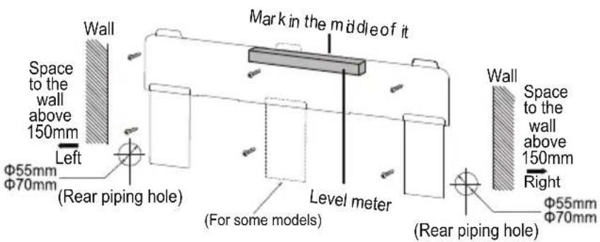 Wall Space to the wall above 150mm Left (φ55mm φ70mm) (Rear piping hole) Mark in the middle of it Level meter (For some models) (Rear piping hole) Wall Space to the wall above 150mm Right (φ55mm φ70mm)