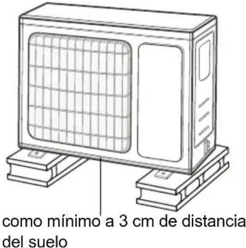 como mínimo a 3 cm de distancia del suelo