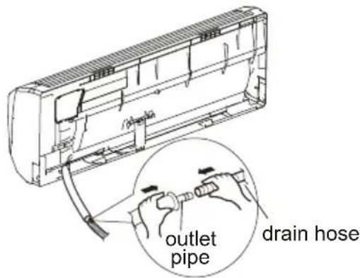 outlet pipe drain hose