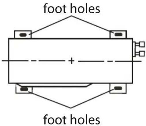 foot holes foot holes
