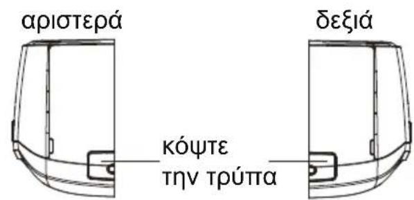 αριστερά κόψτε την τρύπα δεξιά