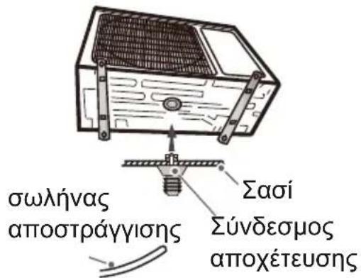 σωλήνας αποστράγγισης Σασί Σύνδεσμος αποχέτευσης