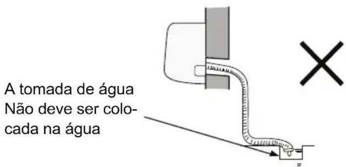 A tomada de água Não deve ser colo- cada na água
