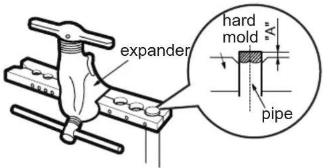 expander hard mold "A" pipe