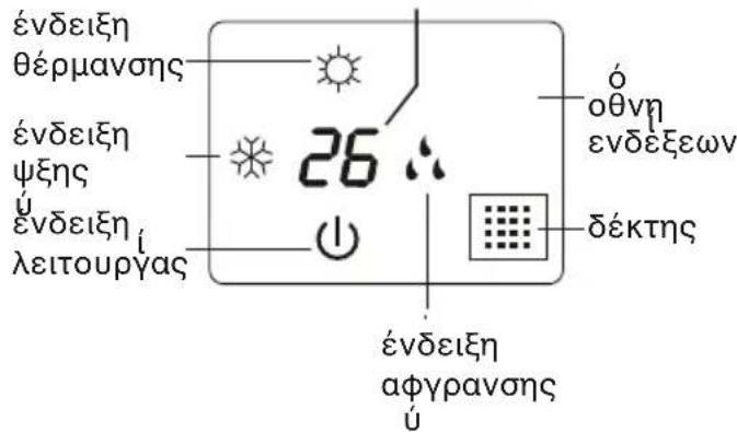 ένδειξη θέρμανσης ένδειξη ψξης ύ ένδειξη λειτουργας 26 ό οθνη ενδεξεων δέκτης ένδειξη αφγρανσης ύ