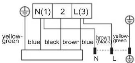 N(1) 2 L(3) yellow- green blue black brown blue brown (black) yellow- green N L