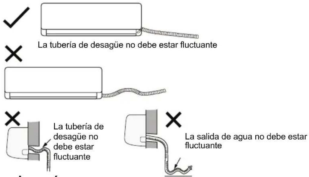 La tubería de desagüe no debe estar fluctuante La tubería de desagüe no debe estar fluctuante La salida de agua no debe estar fluctuante