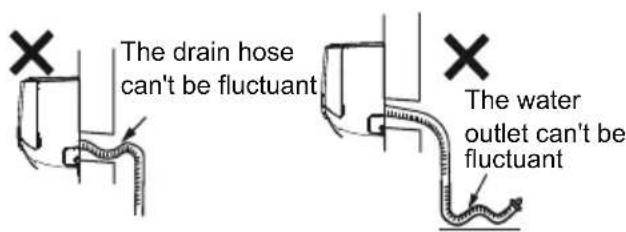 The drain hose can't be fluctuant The water outlet can't be fluctuant
