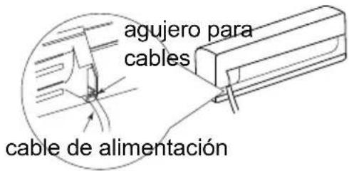 agujero para cables cable de alimentación