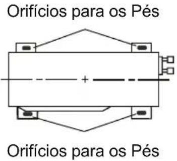 Orifícios para os Pés + Orifícios para os Pés
