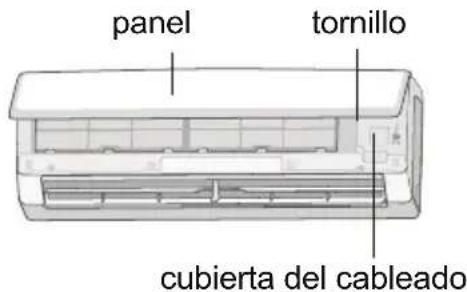 panel tornillo cubierta del cableado
