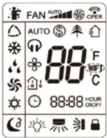FAN AUTO OPER AUTO 88 °F 88:88 C 88:88 HOUR ON/OFF