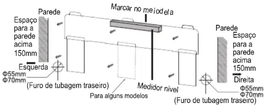 Espaço para a parede acima 150mm Esquerda (Φ55mm Φ70mm) Parede Furo de tubagem traseiro) Para alguns modelos Marcar no meiodela Medidor nivel (Furo de tubagem traseiro) Para escolar (Φ55mm Φ70mm) Direita Espano para a parede acima 150mm Espano para a parede acima (Φ55mm Φ70mm)