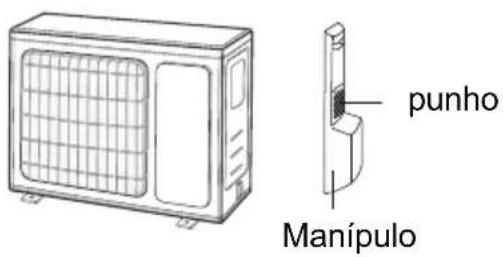 punho Manipulo