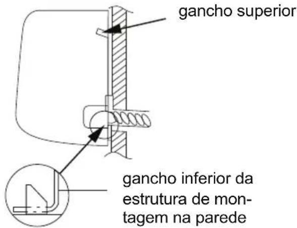 gancho superior gancho inferior da estrutura de montagem na parede