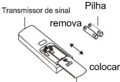 Toyotomi TRN/TRG-2156ZR - Substituição de pilhas no comando - 1