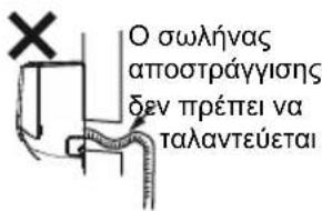Ο σωλήνας αποστράγγισης δεν πρέπει να ταλαντεύεται