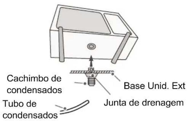 Cachimbo de condensados Tubo de condensados Base Unid. Ext Junta de drenagem