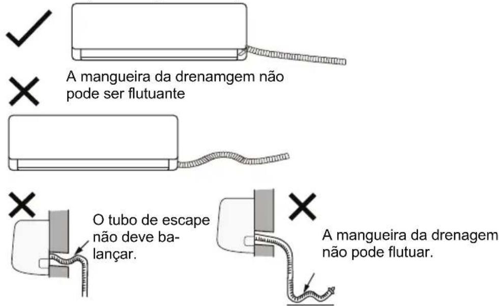 A mangueira da drenamgem não pode ser flutuante O tubo de escape não deve ba- lançar. A mangueira da drenagem não pode flutuar.