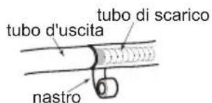 tubo d'uscita tubo di scarico nastro