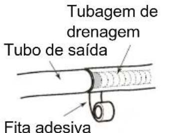 Tubagem de drenagem Tubo de saída Fita adesiva
