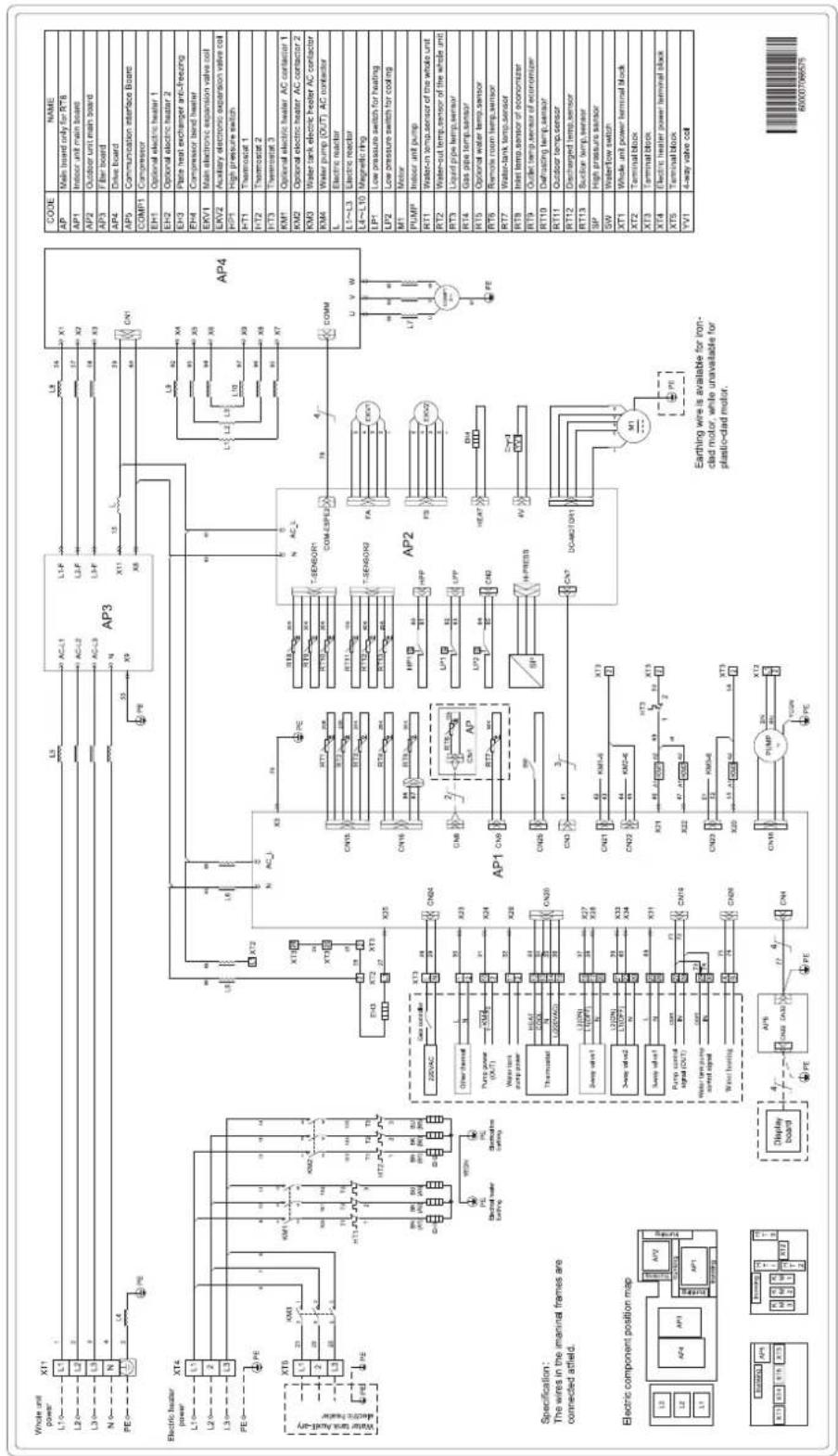 Whole unit power: XT1 L10- L20- L30- N0- PE0- L4 PE L5 L6 L7 L8 L9 L10 L11 L12 L13 L14 L15 L16 L17 L18 L19 L20 L21 L22 L23 L24 L25 L26 L27 L28 L29 L30 L31 L32 L33 L34 L35 L36 L37 L38 L39 L40 L41 L42 L43 L44 L45 L46 L47 L48 L49 L50 L51 L52 L53 L54 L55 L56 L57 L58 L59 L60 L61 L62 L63 L64 L65 L66 L67 L68 L69 L70 L71 L72 L73 L74 L75 L76 L77 L78 L79 L80 L81 L82 L83 L84 L85 L86 L87 L88 L89 L90 L91 L92 L93 L94 L95 L96 L97 L98 L99 L100 XT4 XT5 KMI KM1 KM2 XK2 XK3 XK4 XK5 XK6 XK7 XK8 XK9 XK10 XK11 XK12 XK13 XK14 XK15 XK16 XK17 XK18 XK19 XK20 XK21 XK22 XK23 XK24 XK25 XK26 XK27 XK28 XK29 XK30 XK31 XK32 XK33 XK34 XK35 XK36 XK37 XK38 XK39 XK40 XK41 XK42 XK43 XK44 XK45 XK46 XK47 XK48 XK49 XK50 XK51 XK52 XK53 XK54 XK55 XK56 XK57 XK58 XK59 XK60 XK61 XK62 XK63 XK64 XK65 XK66 XK67 XK68 XK69 XK70 XK71 XK72 XK73 XK74 XK75 XK76 XK77 XK78 XK79 XK80 XK81 XK82 XK83 XK84 XK85 XK86 XK87 XK88 XK89 XK90 XK91 XK92 XK93 XK94 XK95 XK96 XK97 XK98 XK99 XK100 X K K K K K K K K K K K K K K K K K K K K K K K K K K K K K K K K K K K K K K K K K K K K K K K K K K K K K K K K K K K K K K K K K K K K K K K K K K K K K K K K K K K K K K K K K K K K K K K K K K K K.K A P C D E T T E W B N A M A N A M A N A M A N A M A N A M A N A M A N A M A N A M A N A M A N A M A N A M A N A M A N A M A N A M A N A M A N A M A N A M A N A M A N A M A N A M A N A M A N A M A N A M A N A M A N A M A N A M B N A M B N A M B N A M B N A M B N A M B N A M B N A M B N A M B N A M B N A M B N A M B N A M B N A M B N A M B N A M B N A M B N A M B N A M B N A M B N A M B N A M B N A M B N A M B N A M B N A M C O M I S R E T T E S E N S O R 1 COM-ESPE 2 T-S E N S O R 3 T-SE H S O R 4 F S T H P P L P P L P P L P P L P P L P P L P P L P P L P P L P P L P P L P P L P P L P P L P P L P P L P P L P P L P P L P P L P P L P P L P P L P P L P P L P P L P P L P P L P P L P P L P P L P P L P P L P P L F V W U V W U V W U V W U V W U V W U V W U V W U V W U V W U V W U V W U V W U V W U V W U V W U V W U V W U V W U V W U V W U V W U V W U V W U V W U V W U V W U V W U V W U V W U V W U V W U V W U V W UVWUWUWUWUWUWUWUWUWUWUWUWUWUWUWUWUWUWUWUWUWUWUWUWUWUWUWUWUWUWUWUWUWUWUWUWUWUWUWUWUWUWUWUWUWUWUWUWUWUWUWYVWYVWYVWYVWYVWYVWYVWYVWYVWYVWYVWYVWYVWYVWYVWYVWYVWYVWYVWYVWYVWYVWYVWYVWYVWYVWYVWYVWYVWYVWYVWYVWYVWYVH YA 4-way valve coil 1.0.0.0.0.0.0.0.0.0.0.0.0.0.0.0.0.0.0.0.0.0.0.0.0.0.0.0.0.0.0.0.0.0.0.0.0.0.0.0.0.0.0.0.0.0.0.0.0.0.0.1.0.0.0.0.0.0.0.0.0.0.0.0.0.0.0.0.0.0.0.0.0.0.0.0.0.0.0.0.0.0.0.0.1.1.1.1.1.1.1.1.1.1.1.1.1.1.1.1.1.1.1.1.1.1.1.1.1.1.1.1.1.1.1.1.1.1.1.1.1.1.1.1.1.1.1.1.1.1.1.1.1. Electronic component position map: ATP APX APB APN APN APN APN APN APN APN APN APN APN APN APN APN APN APN APN APN APN APN APN APN APN APN APN APN APN APN APN APN APN APN APN APN APN APN APN APN APN APN APN APN APN APN APN APN APN APN APN APN APN APn APn APn APn APn APn APn APn APn APn APn APn APn APn APn APn APn APn APn APn APn APn APn APn APn APn APn APn APn APn APn APn APn APn APn APn APn APn APn APn APnAPnAPnAPnAPnAPnAPnAPnAPnAPnAPnAPnAPnAPnAPnAPnAPnAPnAPnAPnAPnAPnAPnAPnAPnAPnAPnAPnAPnAPnAPnAPnAPnAPnAPnAPnAPnAPnAPnAPnAPnAPnAPnAPnAPnAPnAPnAPnAPnAPnAPnAAP nA m a d i n e r e t h i n e r e f t h i n e r e f t h i n e r e f t h i n e r e f t h i n e r e f t h i n e r e f t h i n e r e f t h i n e r e f t h i n e r e f t h i n e r e f t h i n e r e f t h i n e r e f t h i n e r e f t h i t e r e f t h i t e r e f t h i t e r e f t h i t e r e f t h i t e r e f t h i t e r e f t h i t e r e f t h i t e r e f t h i t e r e f t h i t e r e f t h i t e r e f t h i t e r e f t h i t e r e l o u t a c k l o w s p o r s e r m o n i z o m i z o m a r o c o n i m o z o m a r o c o n i m o z o m a r o c o n i m o z o m a r o c o n i m o z o m a r o c o n i m o z o m a r o c o n i m o z o m a r o c o n i m o z o m a r o c o n i m o z o m a r o c o n i m o z o m o z o m a r o c o n i m o z o m a r o c o n i m o z o m a r o c o n i m o z o m a r o c o n i m o z o m a r o c o n i m o z o m a r o c o n i m o z o m a r o c o n i m o z o m a r o c o n i m o z a r o c o n i m o z o m a r o c o n i m o z o m a r o c o n i m o z o m a r o c o n i m o z a r o c o n i m a r o c o n i m a r o c o n i m a r o c o n i m a r o c o n i m a r o c o n i m a r o c o n i m a r o c o n i m a r o c o n i m a r o c o n i m a r o c o n i m a r o c o n i m a r o c o n i m a r o f a l l l l l l l l l l l l l l l l l l l l l l l l l l l l l l l l l l l l l l l l l l l l l l l l l l l l l l l l l l l l l l l l l l l l l l l l l l l l l l l l l l l l l l l l l l l l l l l l l l l lllllllllllllllllllllllllllllllllllllllllllllllllllllllllllllllllllllllllllllllllllllllllllllllllllllllllllllllllllllllllllllllllllllllllllllllllllllllllllllllllllllllllllllllllllllllllllllllllllllllllllll x y y y y y y y y y y y y y y y y y y y y y y y y y y y y y y y y y y y y y y y y y y y y y y y y y y y y y y y y y y y y y y y y y y y y y y y y y y y y y y y y y y y y y y y y y yy
