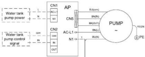 Toyotomi THMU408/1R32 - Μοντέλα - 14