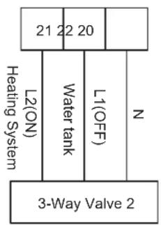 Toyotomi THMU408/1R32 - . 3-οδη βάνα μεταγωγής - 1