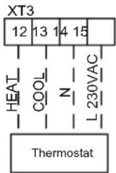 XT3 12 13 14 15 HEAT COOL N L 230VAC Thermostat