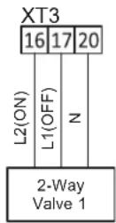 Toyotomi THMU408/1R32 - 2-οδη βάνα αποκοπής ροής - 3
