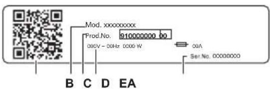 Mod. xxxxxxxxxxx Prod.No. 910000000 00 000V - 50Hz 0000 W COA Ser.No. 00000000 B C D EA