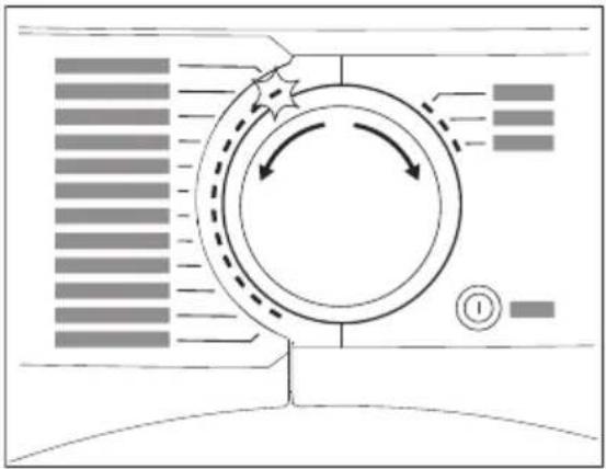 AEG TR946P95S - Indstilling af program - 1