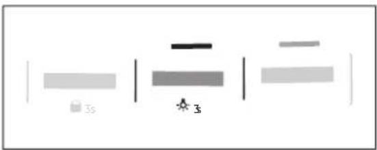 3s 3