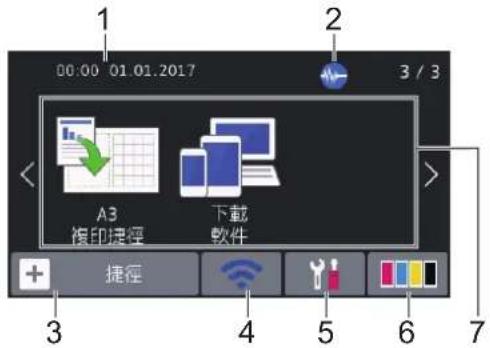 00:00 01.01.2017 3 / 3 A3 複印捷徑 下載 軟件 捷徑 3 4 5 6 7