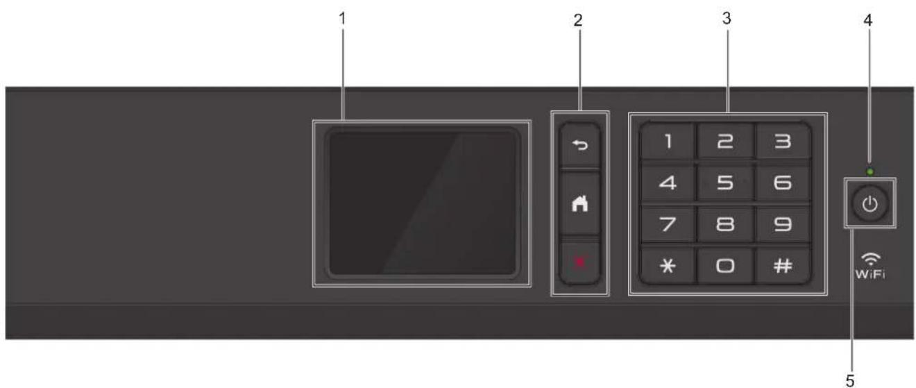 1 2 3 4 1 2 3 4 5 6 7 8 9 * 0 # WiFi 5