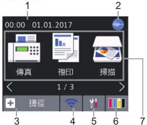 00:00 01.01.2017 傳真 複印 扫描 1 / 3 捷徑 3 4 5 6 7