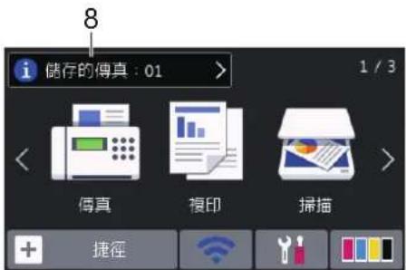 8 i 储存的傳真 : 01 1 / 3 傳真 複印 扫描 捷徑