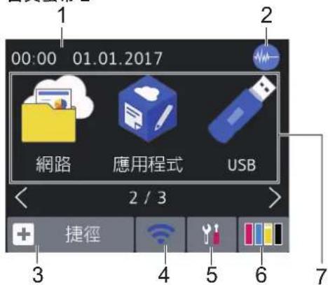 00:00 01.01.2017 網路 應用程式 USB 2 / 3 捷徑 3 4 5 6 7