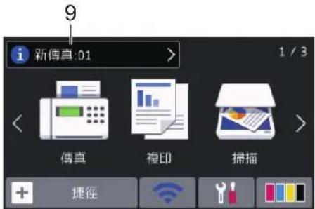 新傳真:01 1 / 3 傳真 複印 掃描 + 捷徑