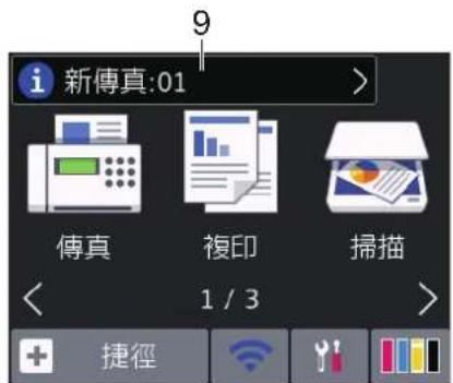 新傳真:01 傳真 複印 掃描 1 / 3 捷徑
