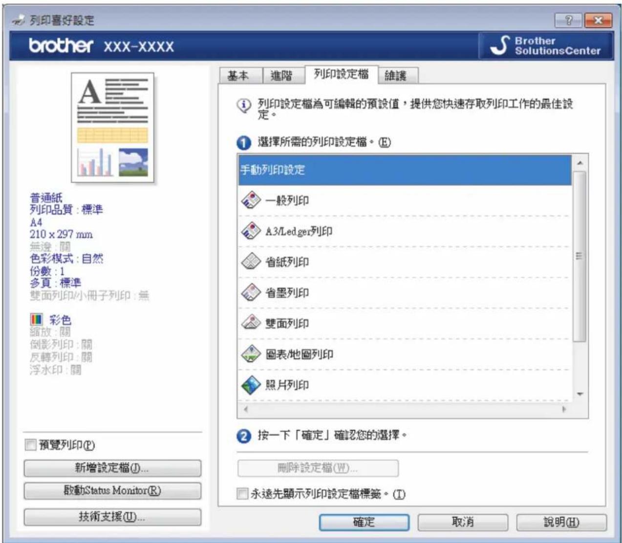 列印喜好設定 brother XXX-XXXX Brother SolutionsCenter 基本 進階 列印設定檔 維護 普通紙 列印品質：標準 A4 210 x 297 mm 無邊：關 色彩模式：自然 份數：1 多頁：標準 雙面列印小冊子列印：無 彩色 縮放：關 倒影列印：關 反轉列印：關 浮水印：關 預覽列印(P) 新增設定檔(I)... 啟動Status Monitor(R) 技術支援(U)... i 列印設定檔為可編輯的預設值，提供您快速存取列印工作的最佳設定。 1 選擇所需的列印設定檔。(E) 手動列印設定 一般列印 A3/Ledger列印 省紙列印 省墨列印 雙面列印 圖表/地圖列印 照片列印 2 按一下「確定」確認您的選擇。 刪除設定檔(W)... 永遠先顯示列印設定檔標籤。(T) 確定 取消 說明(H)