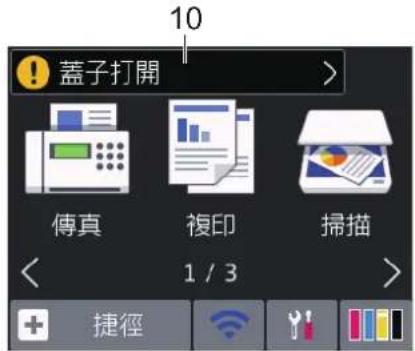 10 蓋子打開 傳真 複印 掃描 1 / 3 捷徑